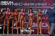 Grand Prix Dudushkin Fitness Family - 2023