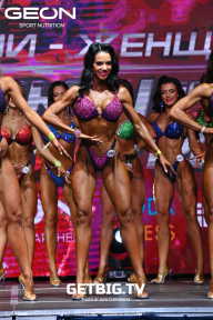 Grand Prix Dudushkin Fitness Family - 2023