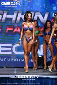 Grand Prix Dudushkin Fitness Family - 2023