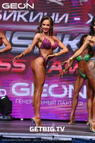 Grand Prix Dudushkin Fitness Family - 2023