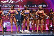 Grand Prix Dudushkin Fitness Family - 2023