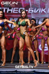 Grand Prix Dudushkin Fitness Family - 2023