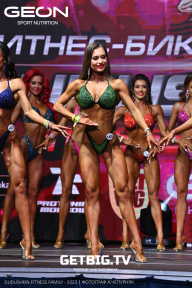 Grand Prix Dudushkin Fitness Family - 2023