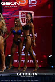 Grand Prix Dudushkin Fitness Family - 2023