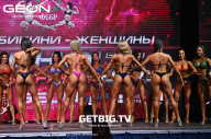 Grand Prix Dudushkin Fitness Family - 2023