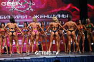 Grand Prix Dudushkin Fitness Family - 2023