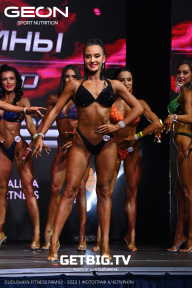 Grand Prix Dudushkin Fitness Family - 2023