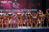 Grand Prix Dudushkin Fitness Family - 2023