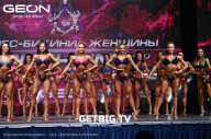 Grand Prix Dudushkin Fitness Family - 2023
