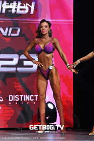 Grand Prix Dudushkin Fitness Family - 2023