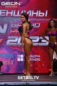 Grand Prix Dudushkin Fitness Family - 2023
