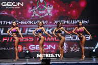 Grand Prix Dudushkin Fitness Family - 2023