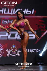 Grand Prix Dudushkin Fitness Family - 2023