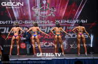 Grand Prix Dudushkin Fitness Family - 2023