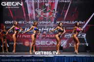 Grand Prix Dudushkin Fitness Family - 2023