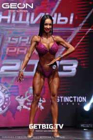 Grand Prix Dudushkin Fitness Family - 2023