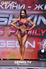 Grand Prix Dudushkin Fitness Family - 2023