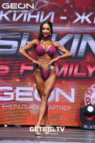 Grand Prix Dudushkin Fitness Family - 2023