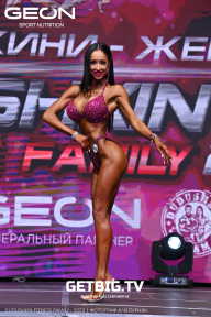 Grand Prix Dudushkin Fitness Family - 2023