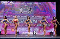 Grand Prix Dudushkin Fitness Family - 2023