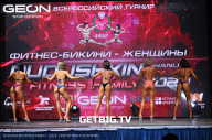 Grand Prix Dudushkin Fitness Family - 2023