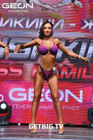 Grand Prix Dudushkin Fitness Family - 2023