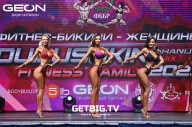 Grand Prix Dudushkin Fitness Family - 2023