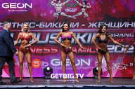 Grand Prix Dudushkin Fitness Family - 2023