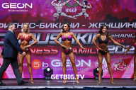 Grand Prix Dudushkin Fitness Family - 2023