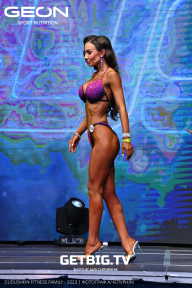 Grand Prix Dudushkin Fitness Family - 2023