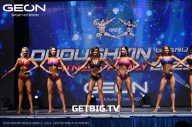 Grand Prix Dudushkin Fitness Family - 2023