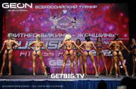 Grand Prix Dudushkin Fitness Family - 2023