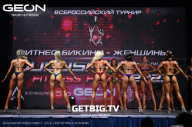 Grand Prix Dudushkin Fitness Family - 2023