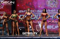 Grand Prix Dudushkin Fitness Family - 2023
