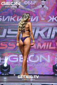 Grand Prix Dudushkin Fitness Family - 2023