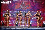 Grand Prix Dudushkin Fitness Family - 2023