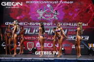 Grand Prix Dudushkin Fitness Family - 2023