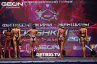 Grand Prix Dudushkin Fitness Family - 2023