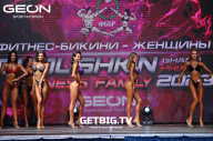 Grand Prix Dudushkin Fitness Family - 2023