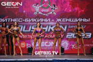 Grand Prix Dudushkin Fitness Family - 2023