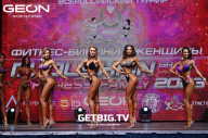 Grand Prix Dudushkin Fitness Family - 2023
