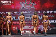 Grand Prix Dudushkin Fitness Family - 2023