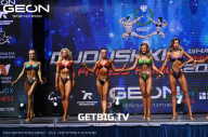Grand Prix Dudushkin Fitness Family - 2023