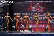 Grand Prix Dudushkin Fitness Family - 2023