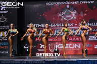 Grand Prix Dudushkin Fitness Family - 2023