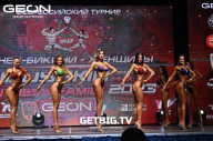 Grand Prix Dudushkin Fitness Family - 2023