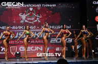 Grand Prix Dudushkin Fitness Family - 2023