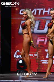 Grand Prix Dudushkin Fitness Family - 2023