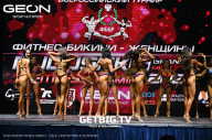 Grand Prix Dudushkin Fitness Family - 2023