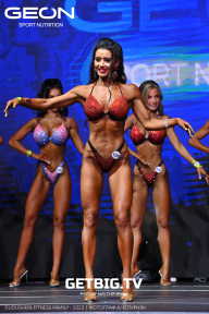 Grand Prix Dudushkin Fitness Family - 2023